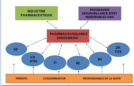 Sans titre